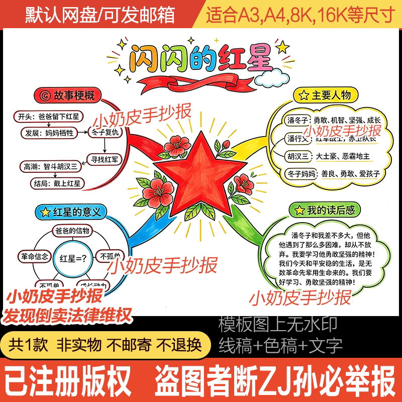 闪闪的红星思维导图手抄报模板电子版小报黑白线稿轮廓图涂色图片