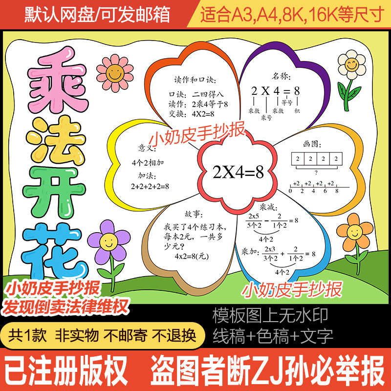 乘法开花手抄报模板二年级上数学思维导图小报电子版黑白线稿涂色