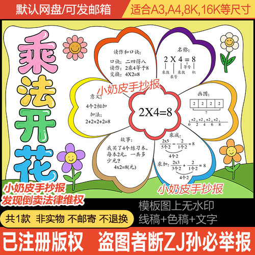 乘法开花手抄报模板二年级上数学思维导图小报电子版黑白线稿涂色