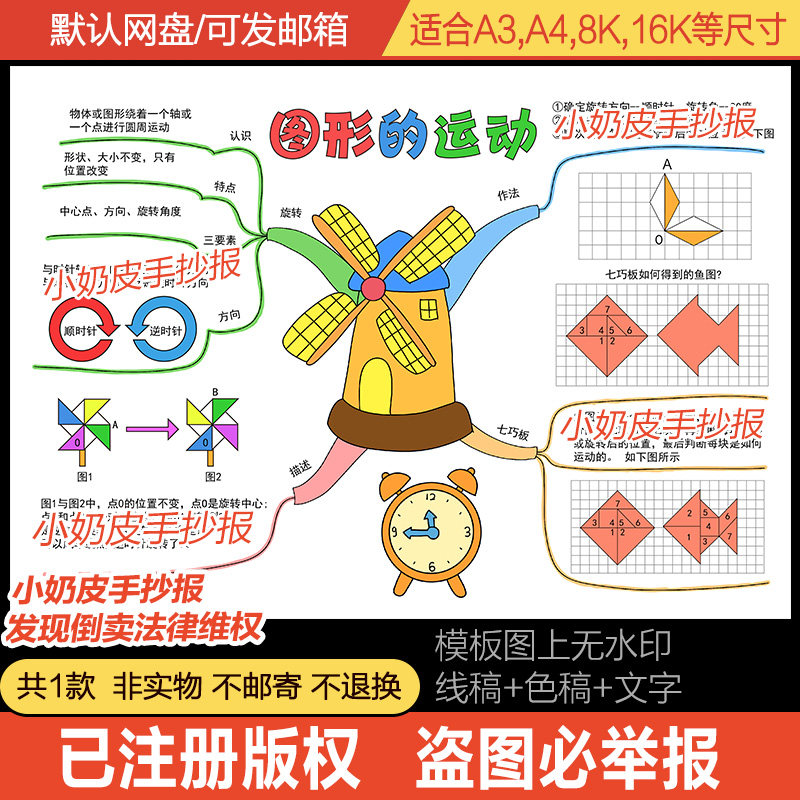 数学图形的运动思维导图手抄报模板五年级下册小报电子版黑白线稿