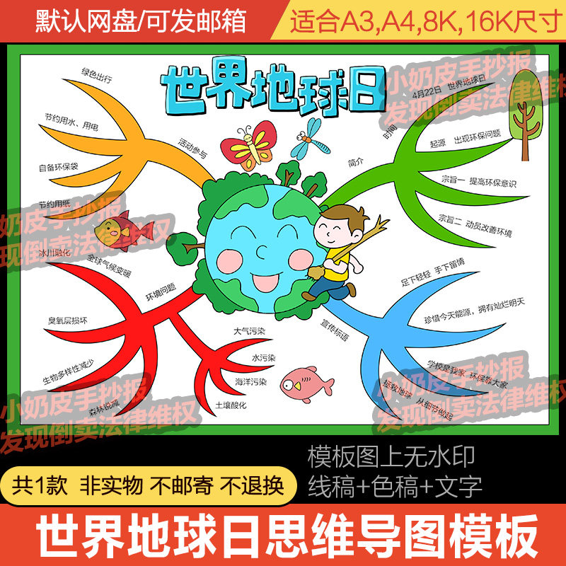 22地球保护日思维导图保护环境分解介绍模板电子版半成品线稿
