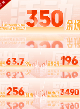 简洁大气红色3D立体科技数据统计文字数字增长翻滚展示视频AE模版