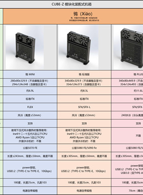 CUBE-Z 50系公版显卡专属机箱-鸮v2