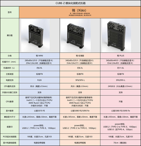 CUBE-Z 50系公版显卡专属机箱-鸮v2