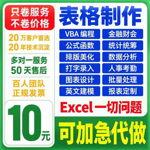 Excel表格制作VBA编程金融财会数据分析定制代做50天交付