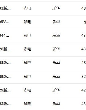 32S230 32S560 39S570 3RT82AV主板 强制升级程序数据 引导程序