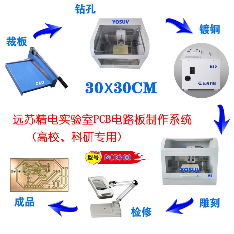 远苏精电实验室pcb电路板制作系统学校企业研发线路板设备雕刻机