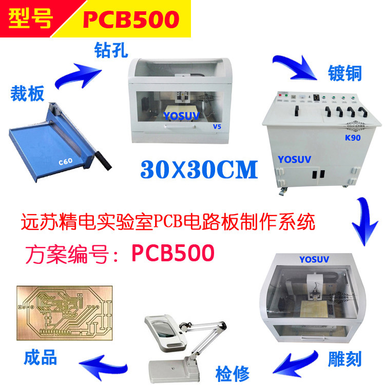 高精密快速PCB板制作设备 企业研发专用双面电路板打样系统PCB500