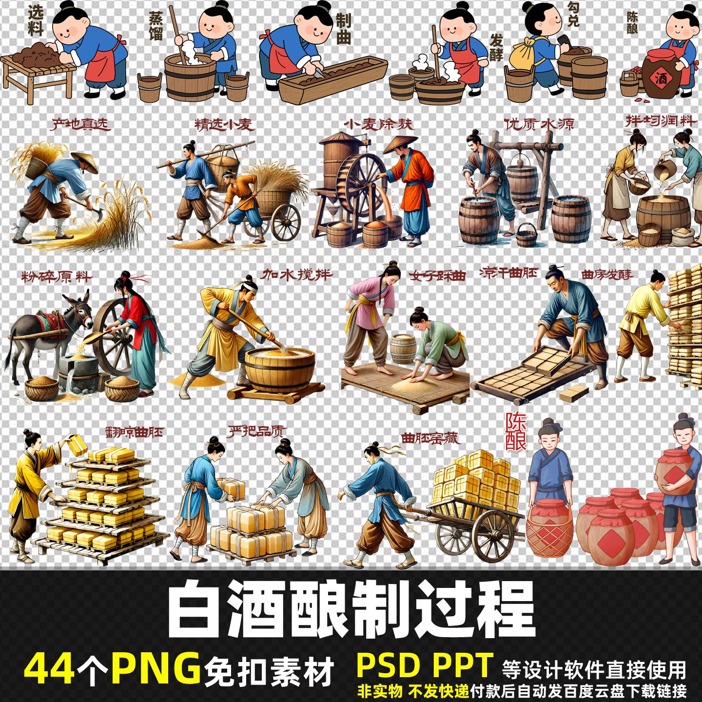 白酒酿制过程PNG免扣素材 PSD 古代传统手工酿酒制作工艺流程图片