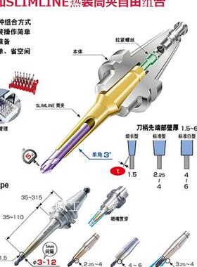 原包装日本恩司迪MST热缩刀柄 分体式:刀柄+烧结延长杆