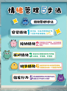 情绪管理五步法班级心理健康咨询室布置辅导室装饰画文化墙装饰贴
