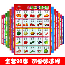 Silent wall chart infant enlightenment 0-6 years old early education cognition single side tear not bad Pinyin English alphabet wall chart