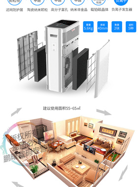 震旦 空气净化器AA350 滤芯滤网AA835/AA318/AA518 aurora滤芯