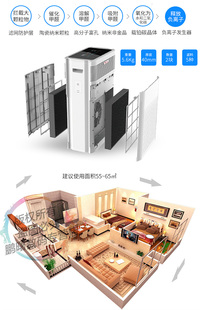 空气净化器AA 震旦 550 滤芯滤网