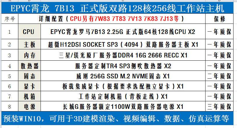 宵龙EPYC 7J13 7T83 7763服务器7W83工作站科学计算有限元128核
