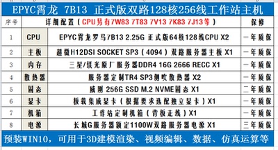 7W83工作站电脑主机128核256线