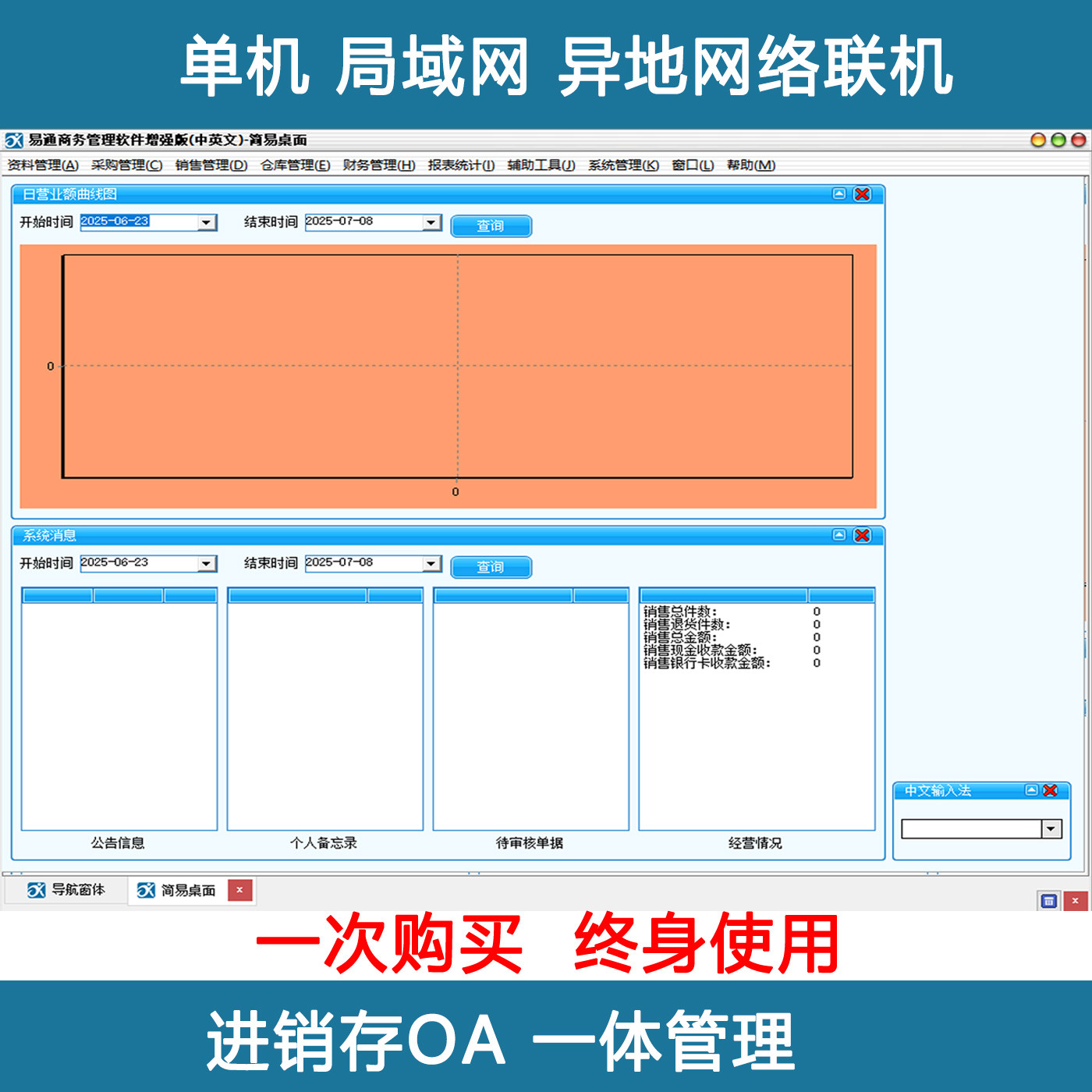 进销存库存仓库送货销售管理软件系统网络版USB加密锁版