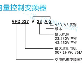 全新原装台达变频器VFD007V43A-2 VFD-VE系列DELTA变频器询价