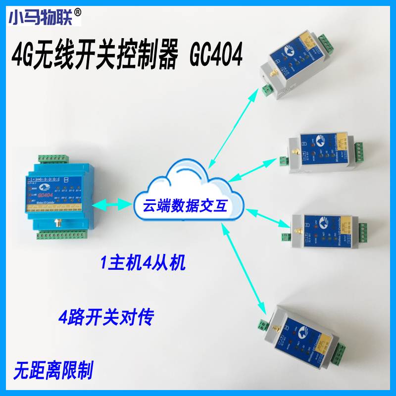 4g远程控制开关模块一拖四水泵智能控制器继电器无线遥控器对传询