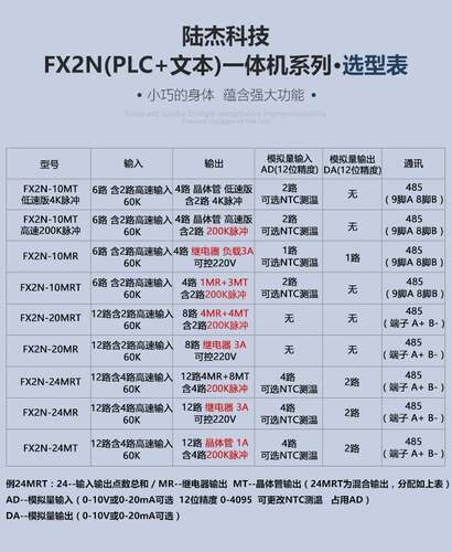 陆杰科技FX2N国产PLC控制器20MT工控板24MR文本一体机320显示器ad