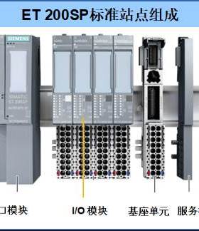 1P 6ES7134-4GB11-0AB0西门子ET200S模拟量模块6ES71344GB110AB0
