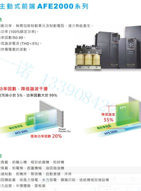 VFD1100C43A 全新台达变频器 台达C系列三相变频器 110KW变频器询