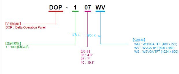 台达人机DOP-107BV 代替DOP-B07SS411 DOP-B07S410 DOP-B07S411询