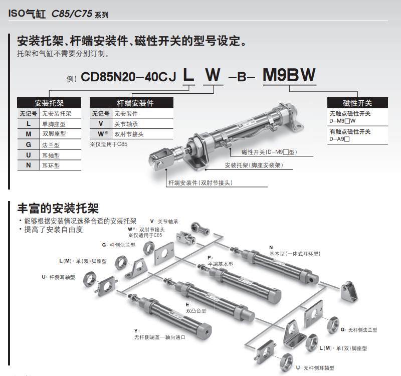 SMC原装C85N/CD85N25-10C-25C-40C-50C-60C-75C-80C-100C -B 气缸