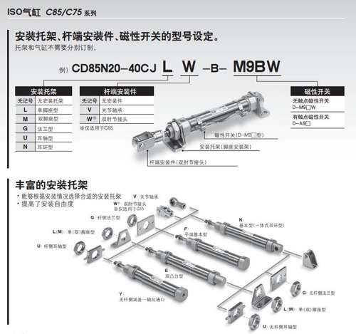 SMC原装C85N/CD85N25-10C-25C-40C-50C-60C-75C-80C-100C -B 气缸