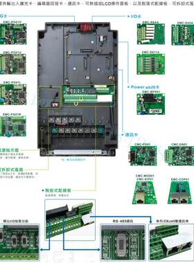 VFD022C43A 全新台达变频器 台达C系列三相变频器 2.2W三相变频器