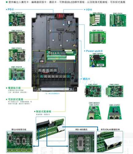 原装全新正品 VFD370CH43S-21 三相380V重载型向量控制变频器询价