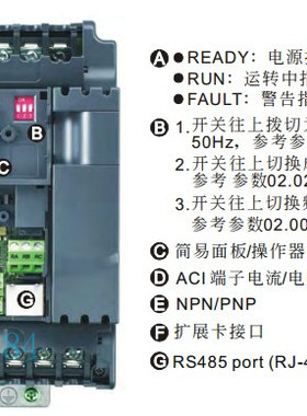 VFD007E21A 全新台达变频器 台达E系列变频器带PLC功能 750W询价