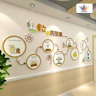 幼儿园文化墙 走廊装饰 楼梯墙面 环创成品 一粒米的故事