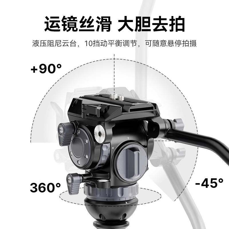 优篮子75mm碗口单反相机配件