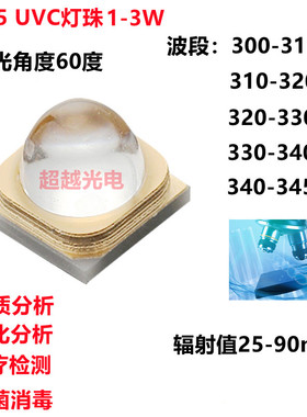 300nm310nm320nm330nm340nm 3535深紫外LED 整套带散热 生化分析