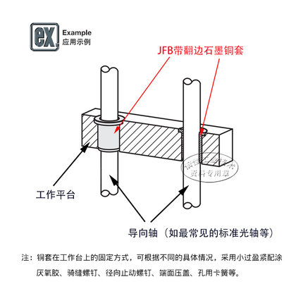 JFB翻边法兰石墨铜套轴承 405202815 20 25 30 40 自润滑轴套