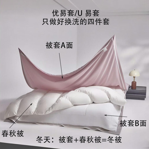 床单款三开口拉链四件套60S贡缎