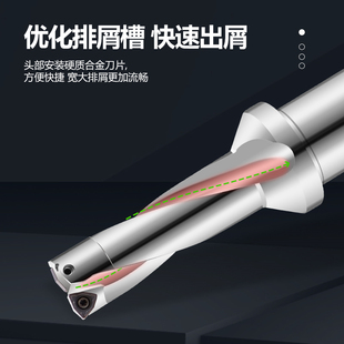 加长U钻快速钻头刀杆车床用数控暴力钻SP平底喷水钻头WC切削刀片