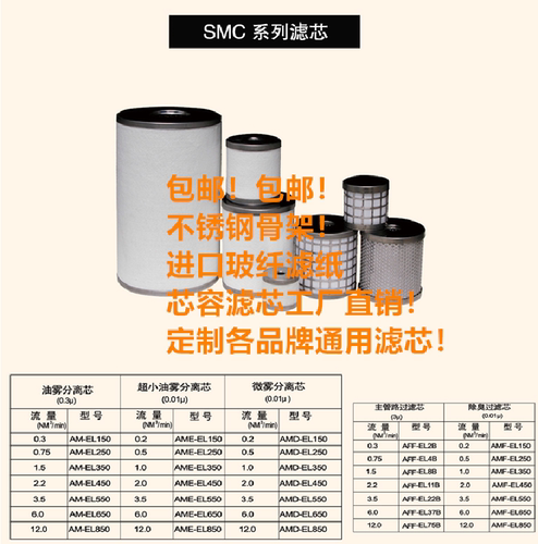 SMC过滤器滤芯AM/AMD等系列