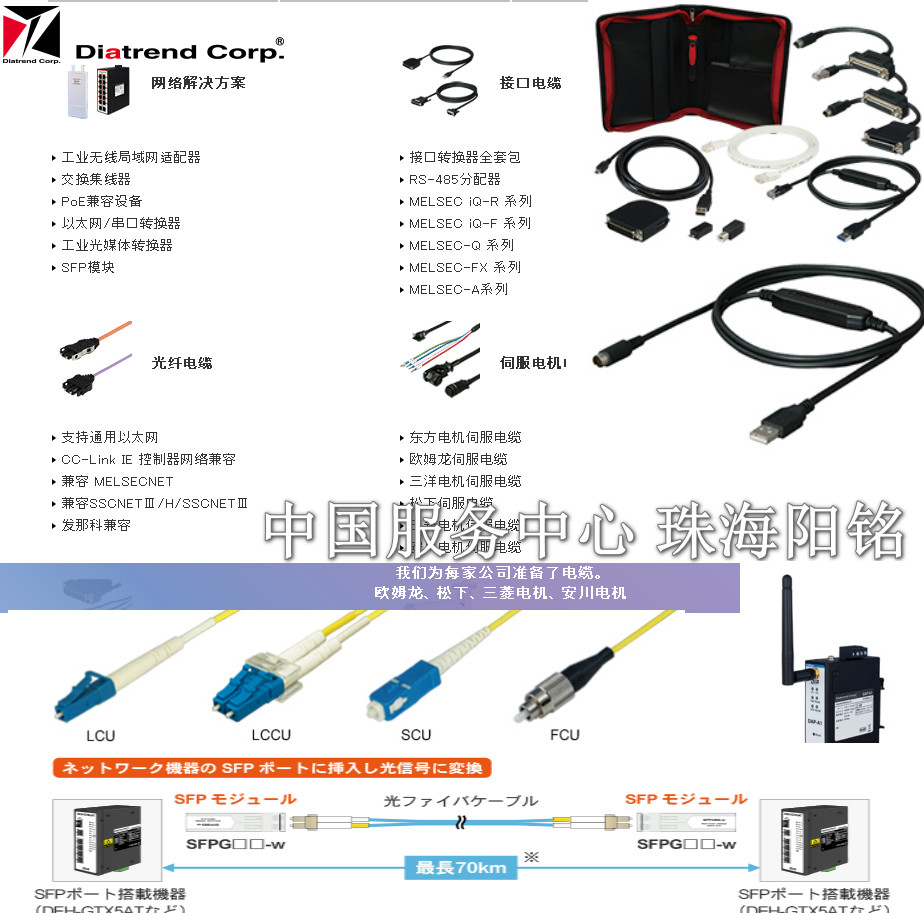 Diatrend Sixnet SLX-8MS-4SC SLX-8MS-1  SLX-8MS-5SCL SLX-5MS