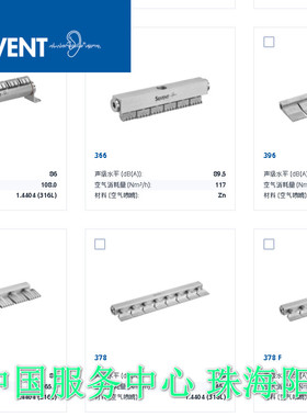 SILVENT思万特吹气嘴300 310Z+ 336 366 396W-S 378 F 306L-S新款