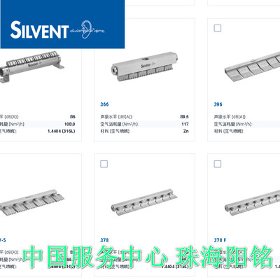 SILVENT思万特吹气嘴300 310Z+ 336 366 396W-S 378 F 306L-S新款