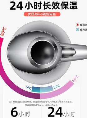 欧式2升商用不锈钢保温壶 家用热水瓶大容量保温瓶暖水壶开水瓶