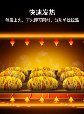 新南电烤箱PAU商用电脑版40CI层二四盘蛋糕披萨鸡大容烤量电炉方