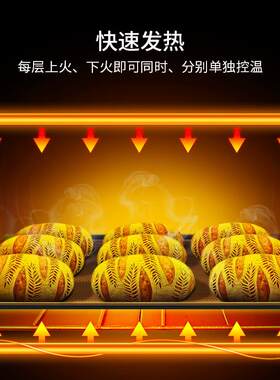 新南电烤箱PAU商用电脑版40CI层二四盘蛋糕披萨鸡大容烤量电炉方