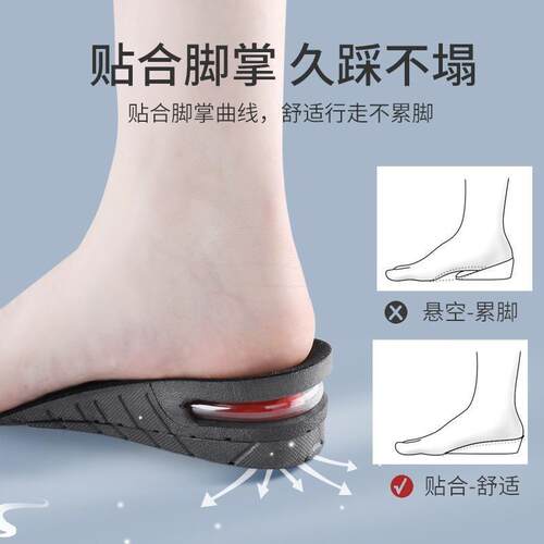 Height Increase Insoles for Men Women Elevator Shoes Cushio1