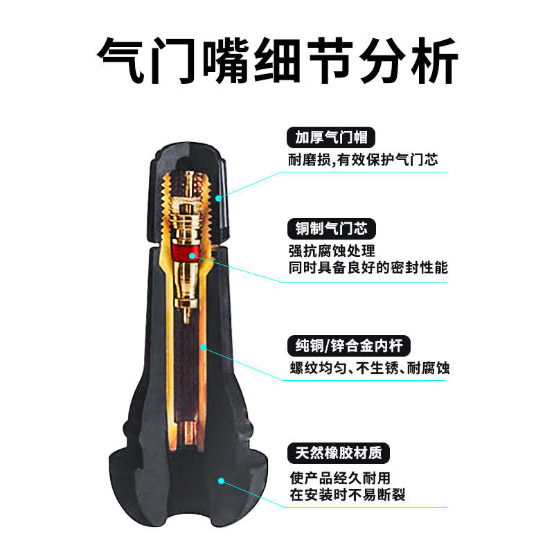 途卡趣戴气门芯包送芯戴真空TR413汽车橡胶纯铜气门咀芯414轮胎嘴