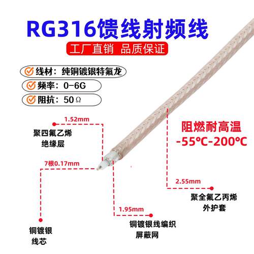 国标RG316同轴线射频线 2兆线耐高温高频铁氟龙电缆SFF50-1.5馈线