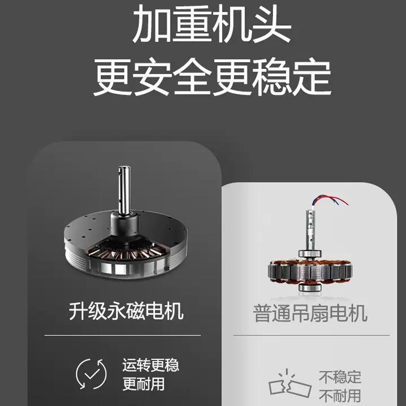 永磁工业电风扇节能风扇工业吊扇220v交流风机散热风扇直流吊扇