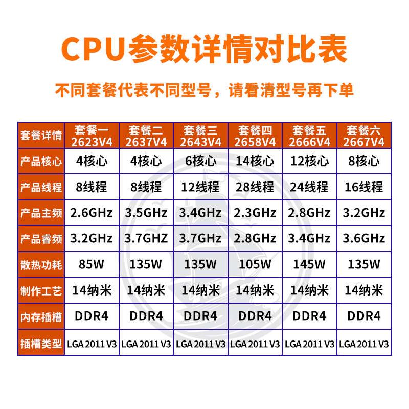 CPU至强E5-2637 2643 2667V4 2689 2697AV4 2687WV4 2011针服务器